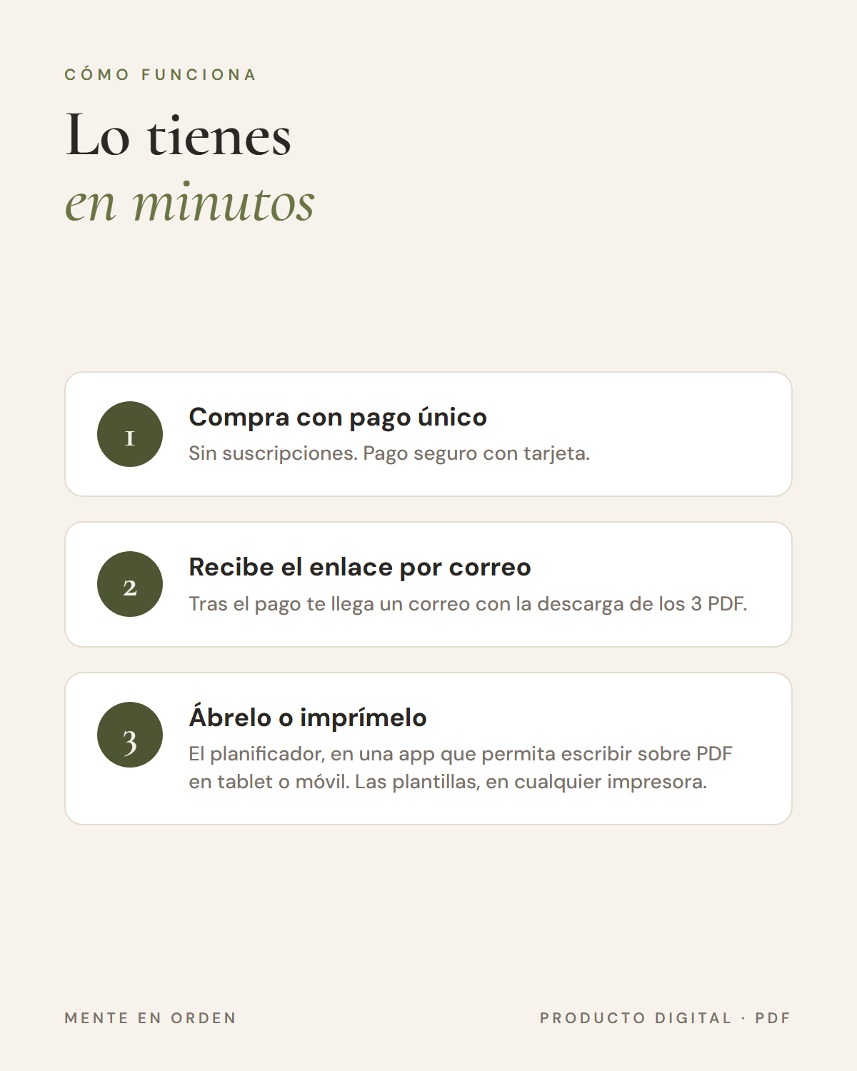CÃ³mo funciona la compra y la descarga